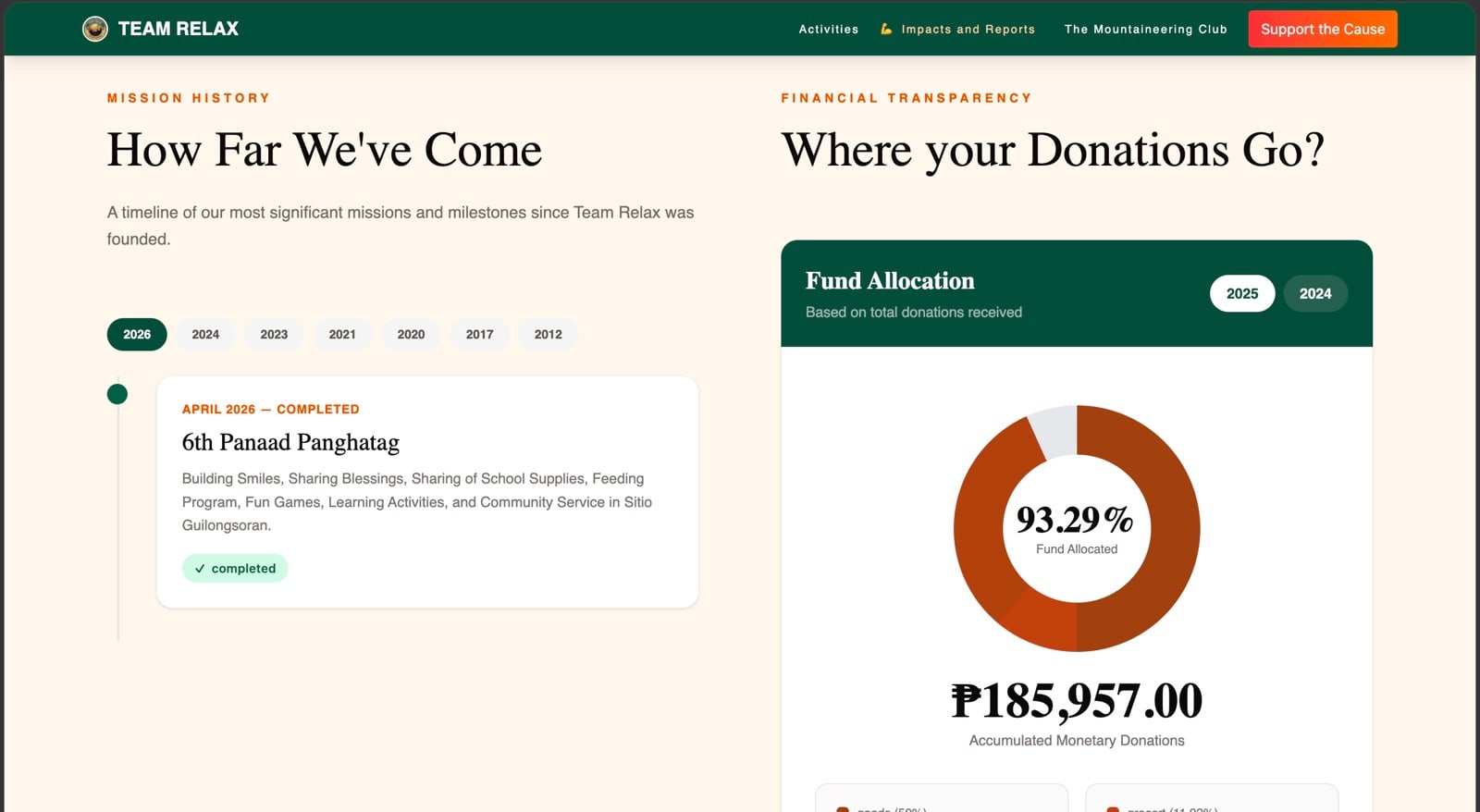 Team Relax MC Impact page with the mission timeline and the fund allocation chart